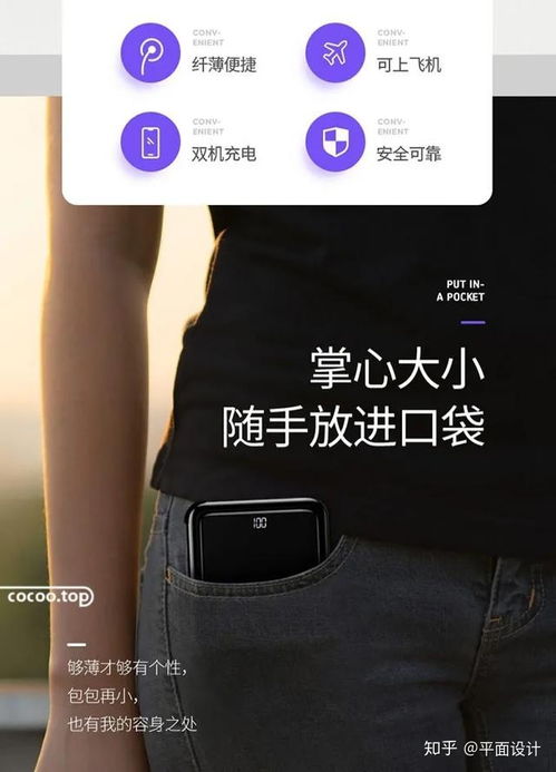 電商視覺三大支柱 字體選擇、版面編排與動態影像創意
