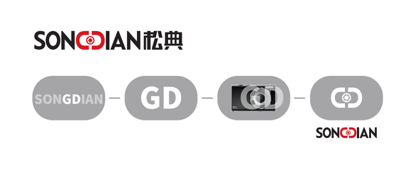 影像界國貨之光松典品牌2023全新升級 動態影像視覺創意的革新之路